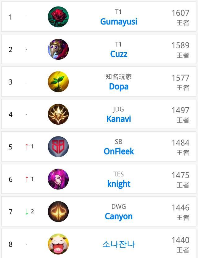 色的扑救能 色的扑救能