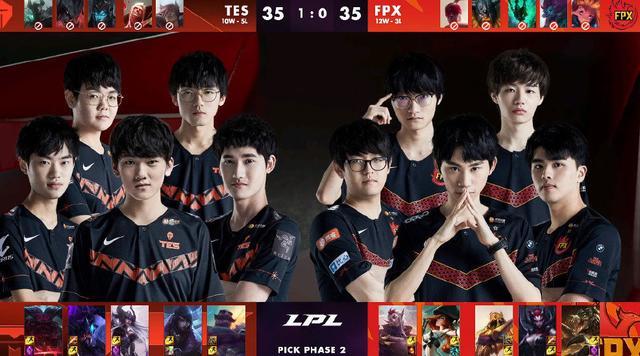 他的得分 他的得分