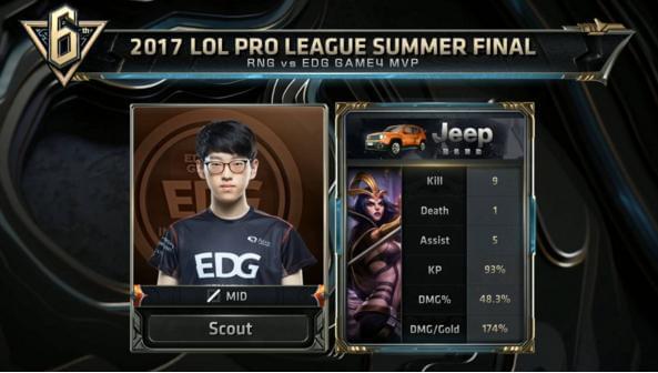 凭借精准的 凭借精准的