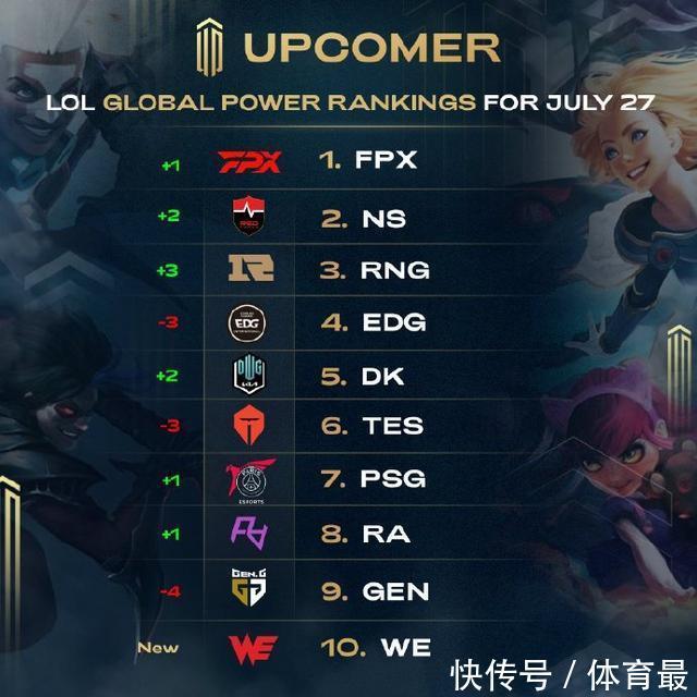 会成为一次 会成为一次