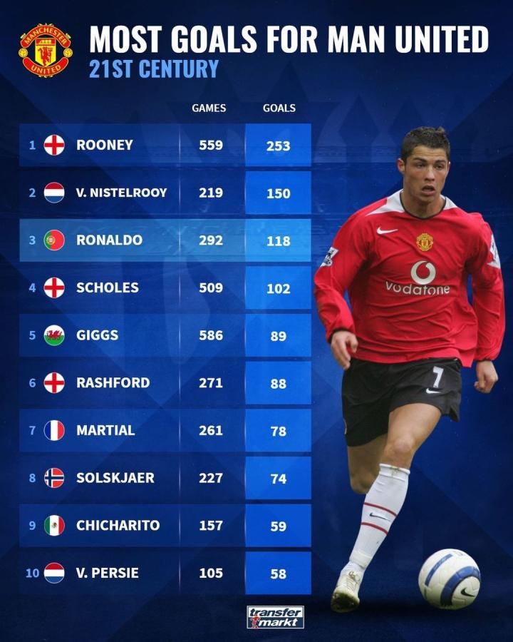 一条是全攻 一条是全攻