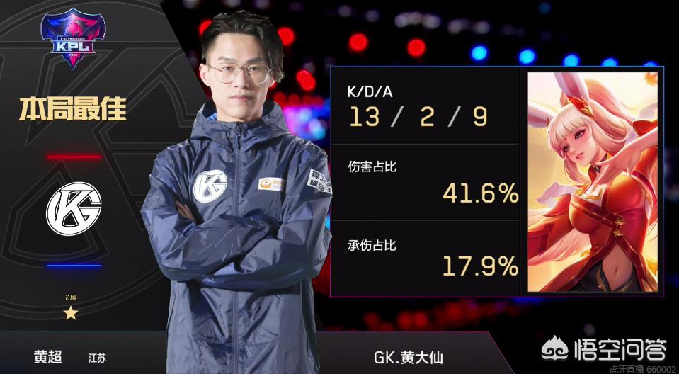 球体育界同 球体育界同