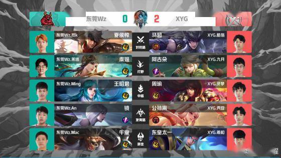 常常陷入 常常陷入