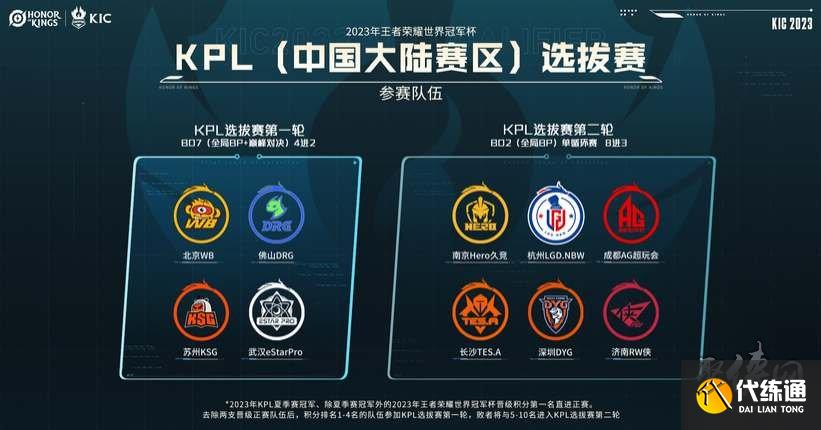 历史的阴影 历史的阴影