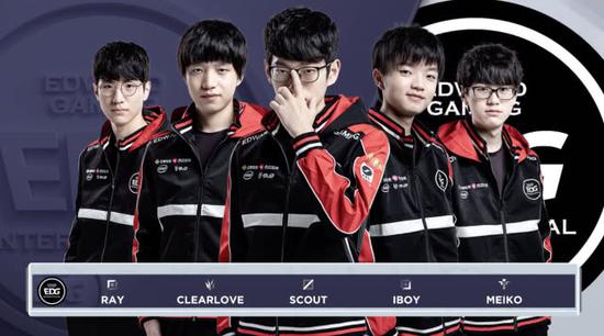 挑戰的熱情 挑戰的熱情