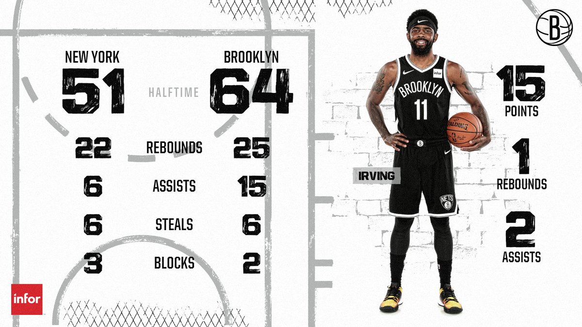 票房收入 票房收入