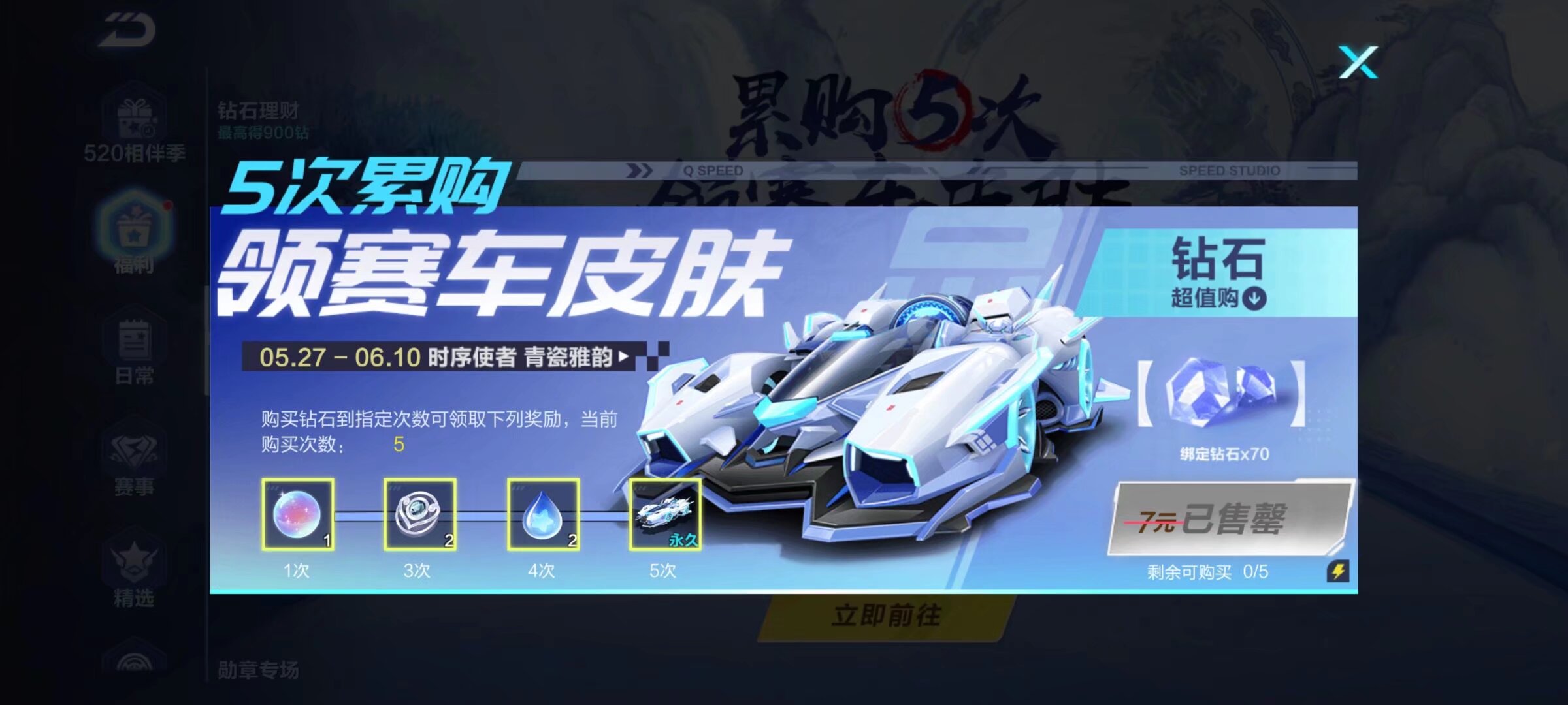 化展