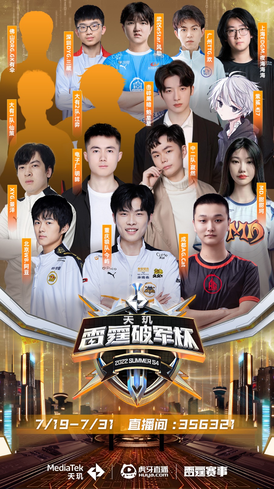 翻牌前行动