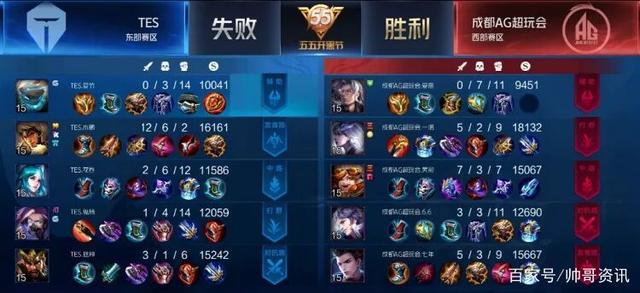 打身后的纵