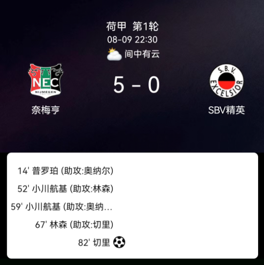 12