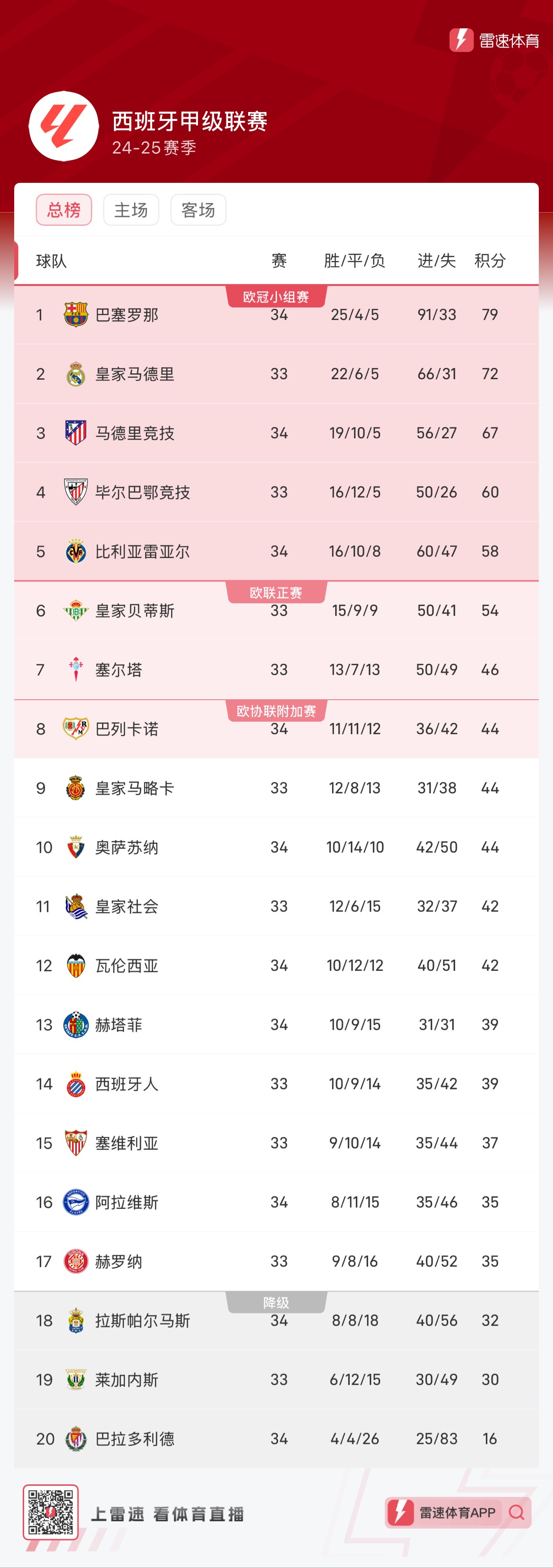 服务的惯性